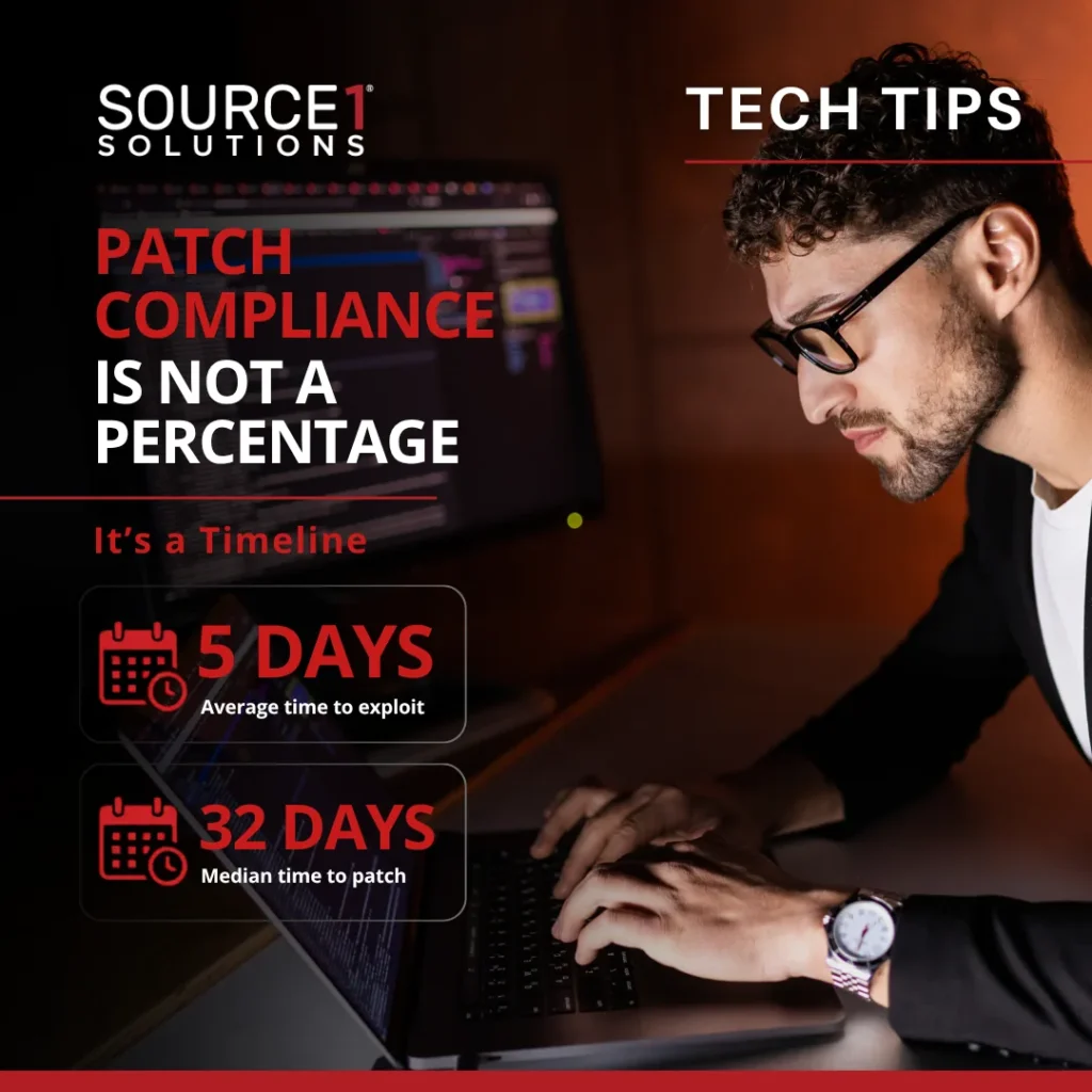 Source 1 Solutions graphic explaining that patch compliance is a timeline, with five days average time to exploit and 32 days median time to patch