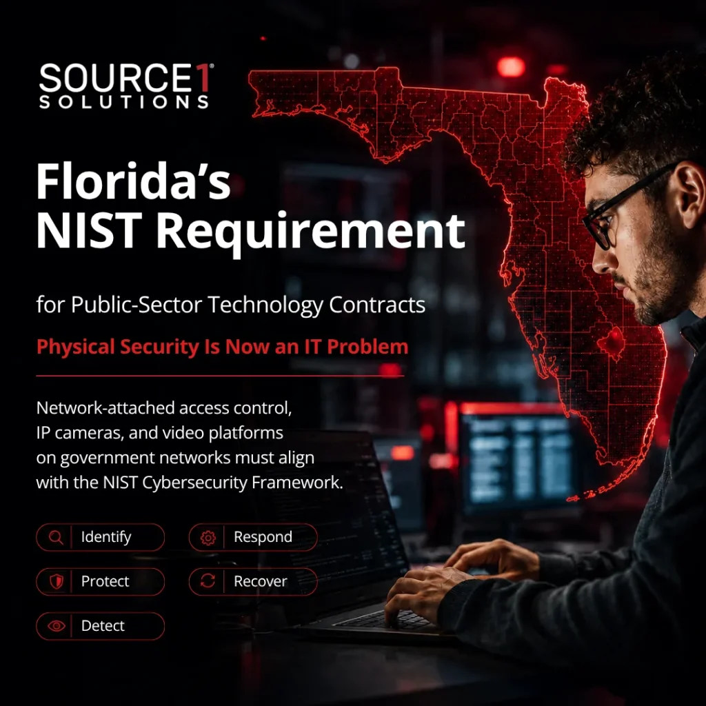 Source 1 Solutions graphic on Florida's NIST requirement for public-sector technology contracts