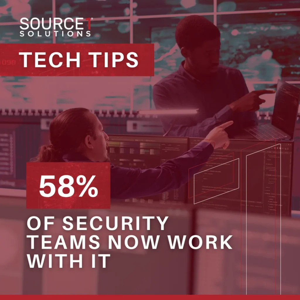 Source 1 Solutions tech tip graphic stating 58 percent of security teams now work with IT